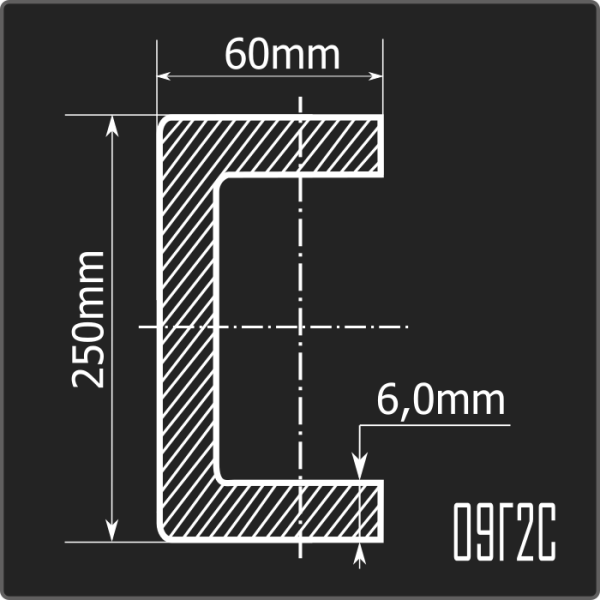 Швеллер холоднокатаный 250*60*6,0 09Г2С Феррум 12м ГОСТ 19281-2014