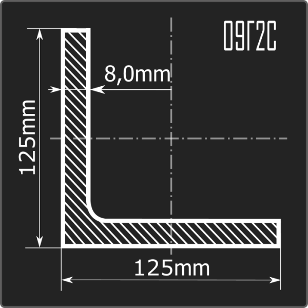 Угол 125*125*8,0 09Г2С 12м ГОСТ 19281-2014/ГОСТ 8509-93