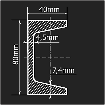 Швеллер 8У ст.3сп 12м ГОСТ 535-2005/ГОСТ 8240-97