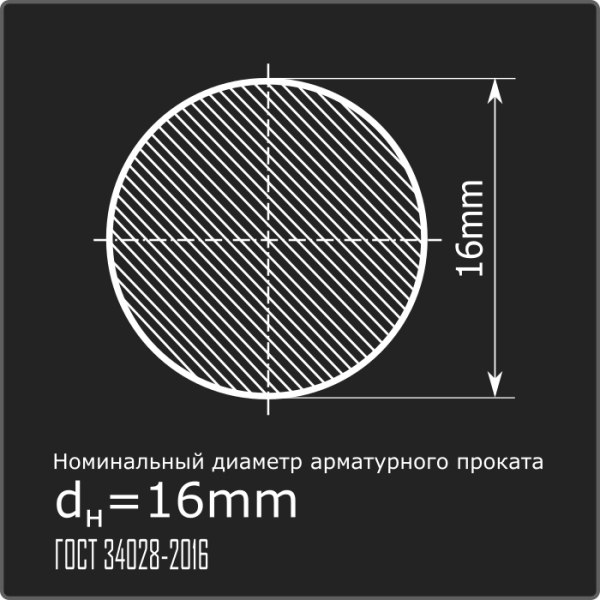 Арматура 16,0 А-I (А240) ГОСТ 34028-2016 12м